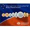 2006 Mint Set 40 Years of Decimal Currency